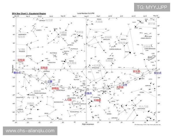 星空线上官方入口：快速进入星空线上平台的官方入口操作流程