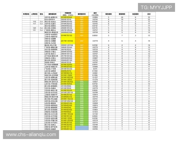 欧博安卓版常见问题解答，帮助玩家解决使用中的疑难困扰
